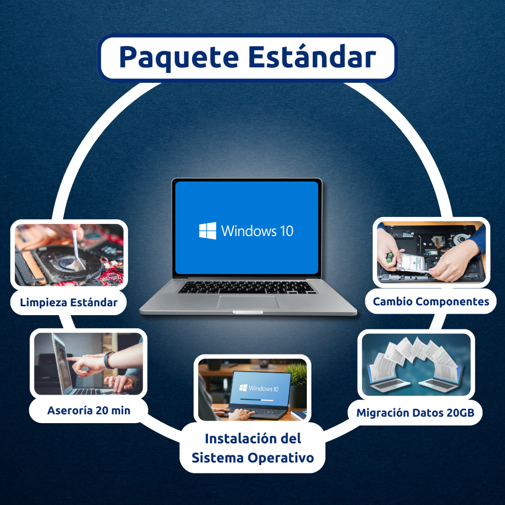Paquete de Mantenimiento Estándar